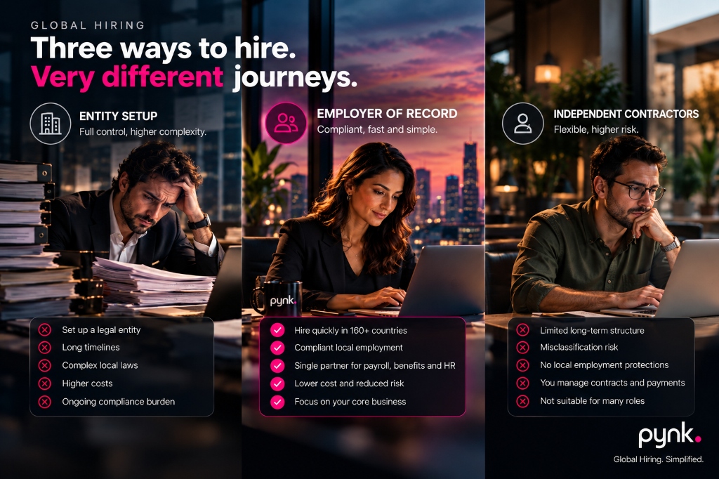 Three Ways to Hire Globally: Entity Setup vs. Employer of Record vs. Independent Contractors